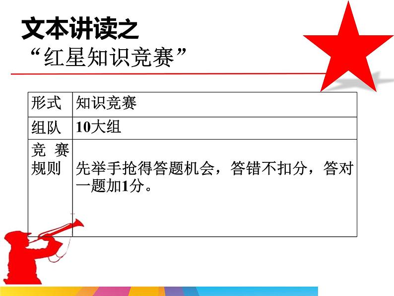 (优质课件)语文八上名著导读(一)《红星照耀中国》 (2)第6页