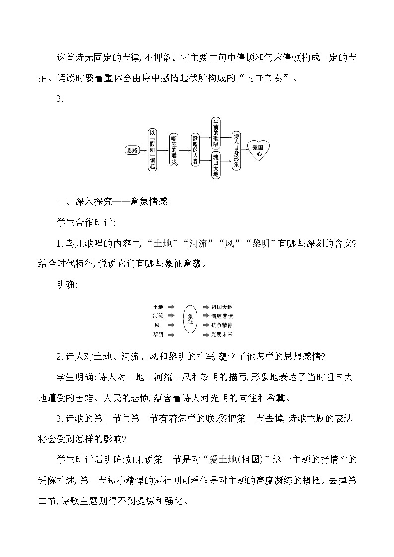 第一单元 2 我爱这土地 教案 2021-2022学年部编版(五四学制)语文九年级上册02