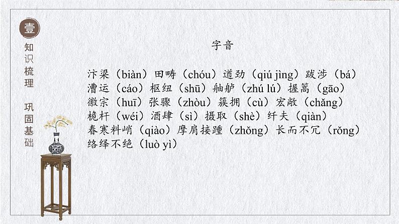 《梦回繁华》课件PPT+教案+练习05
