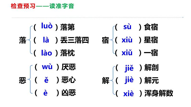 部编版八年级语文上册-6 藤野先生 课件第8页