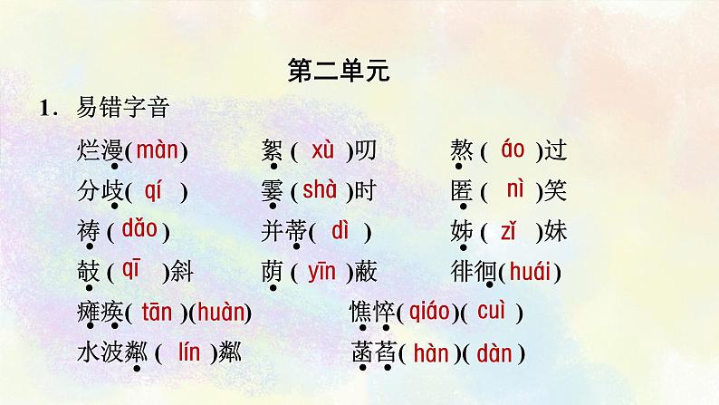 人教部编版语文七年级上册期末专题复习课件之01字音字形04