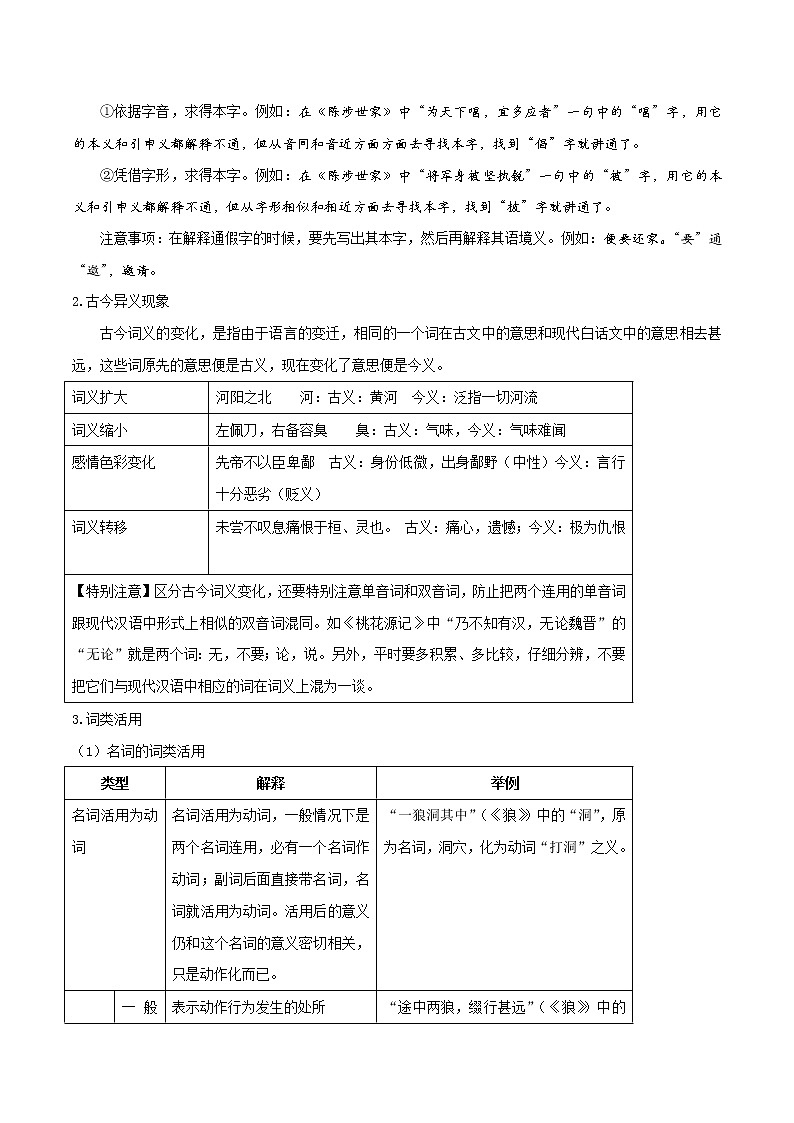2021届中考语文专项复习专题02 词语解释(解析版)第2页