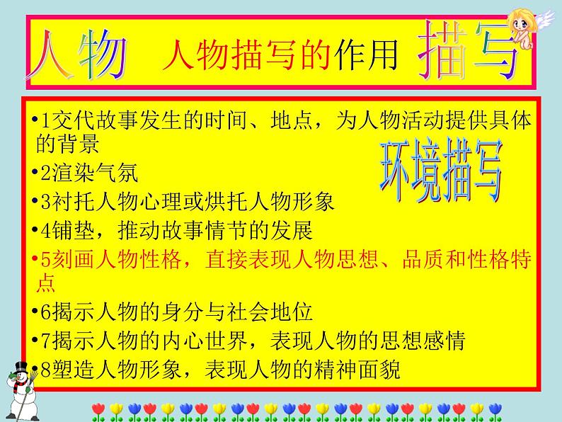 初中记叙文写作训练写人篇(1)(外貌描写)课件PPT第7页