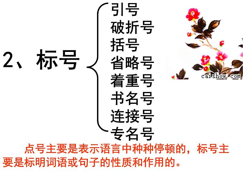 部编版语文七年级上册 标点符号用法课件PPT第8页