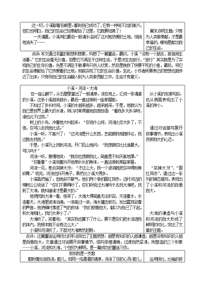部编版语文七年级上册 第六单元 发挥联想和想象  教案03