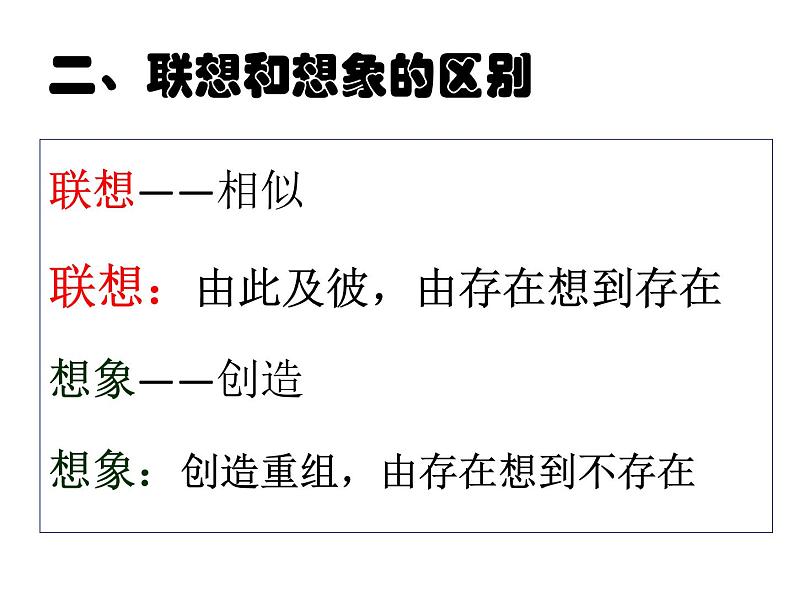 部编版语文七年级上册 写作  发挥联想和想象5课件PPT03