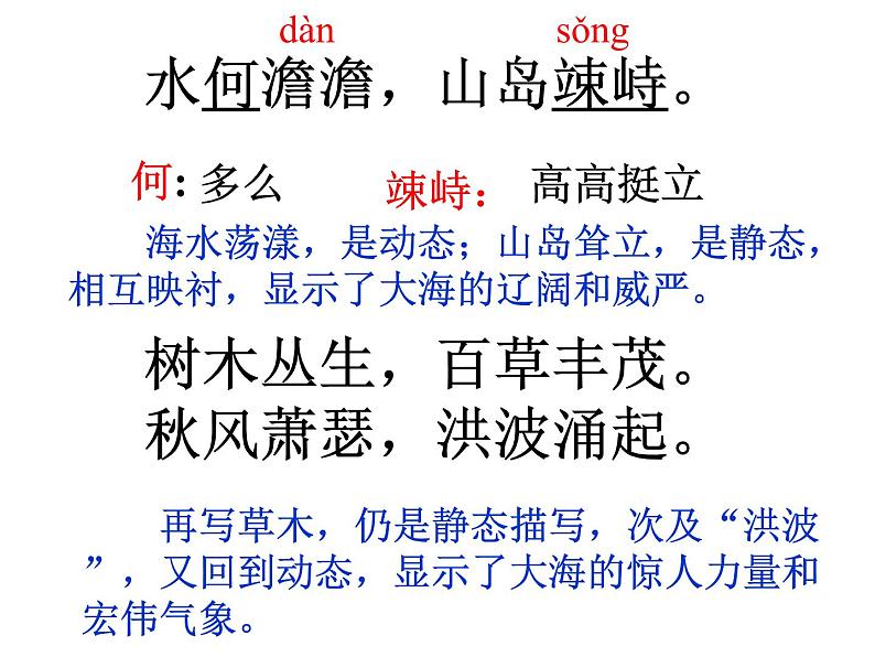 部编版语文七年级上册 4 古代诗歌四首(课件+教案+朗读)06