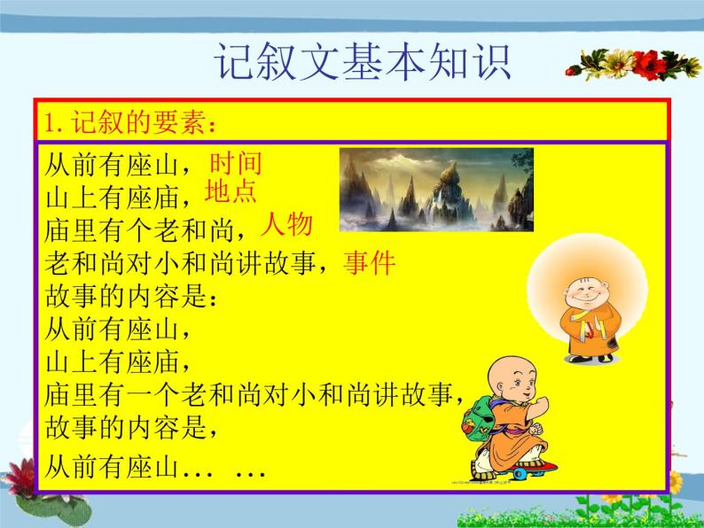1初中语文现代文阅读记叙文知识讲解（要素顺序）（30张）课件PPT04