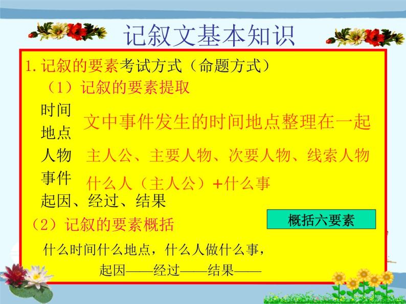 1初中语文现代文阅读记叙文知识讲解（要素顺序）（30张）课件PPT05