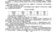 2020-2021学年综合性学习 有朋自远方来同步测试题