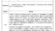 初中语文人教部编版 (五四制)八年级上册（2018）黄鹤楼教学设计