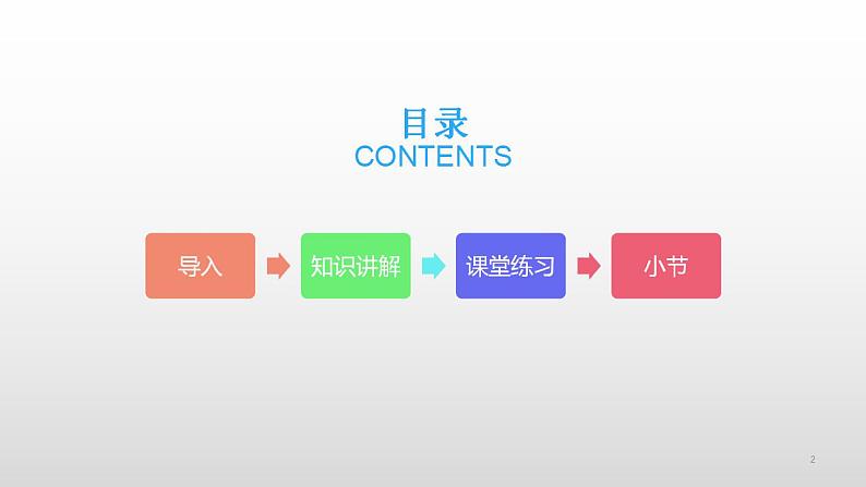 部编版(五四)语文八年级上 23.愚公移山(课件)第2页