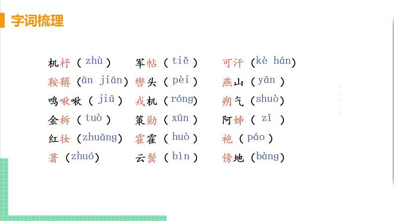 2021年语文人教部编版 七年级下册第二单元9 木兰诗 课件08
