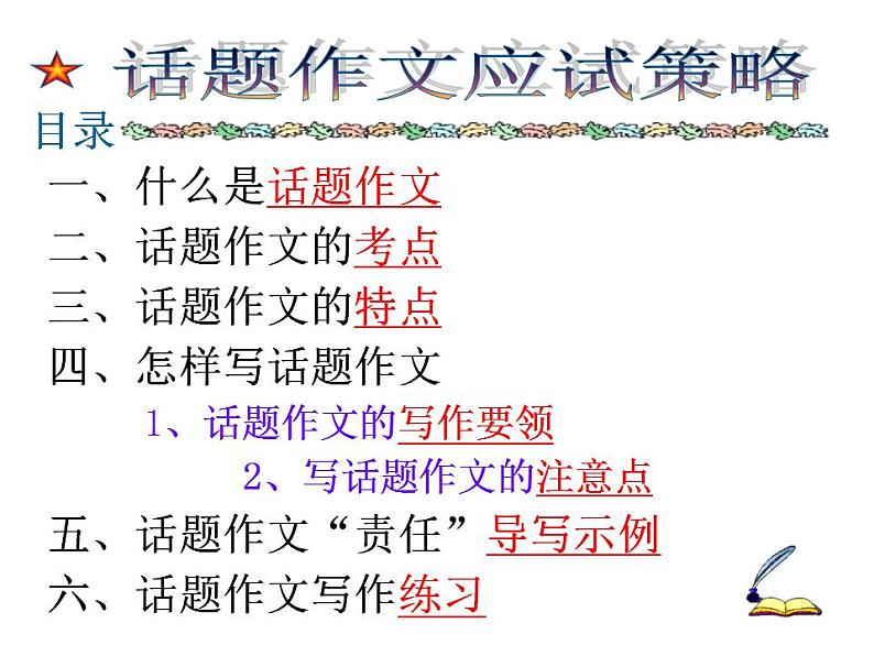 中考如何写好话题作文课件PPT03