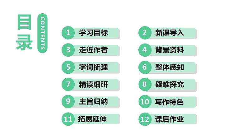 2021年语文人教部编版 八年级下册第四单元16 庆祝奥林匹克运动复兴25周年 课件第2页