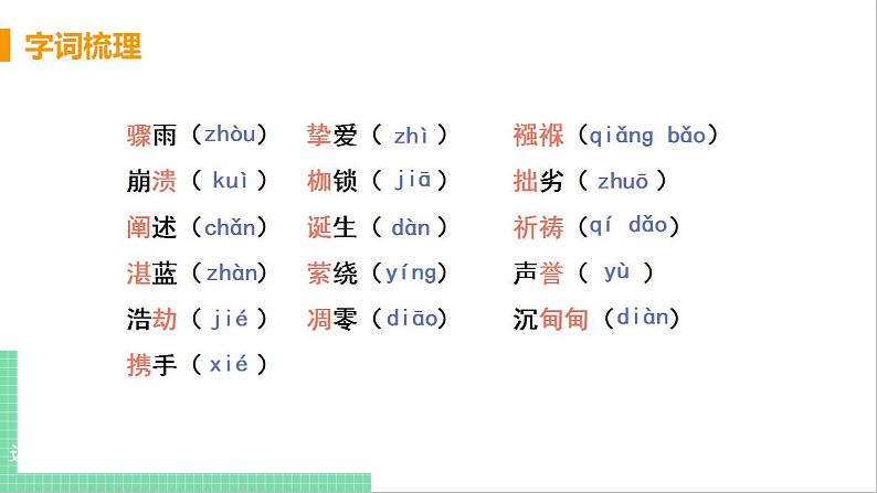 2021年语文人教部编版 八年级下册第四单元16 庆祝奥林匹克运动复兴25周年 课件第7页