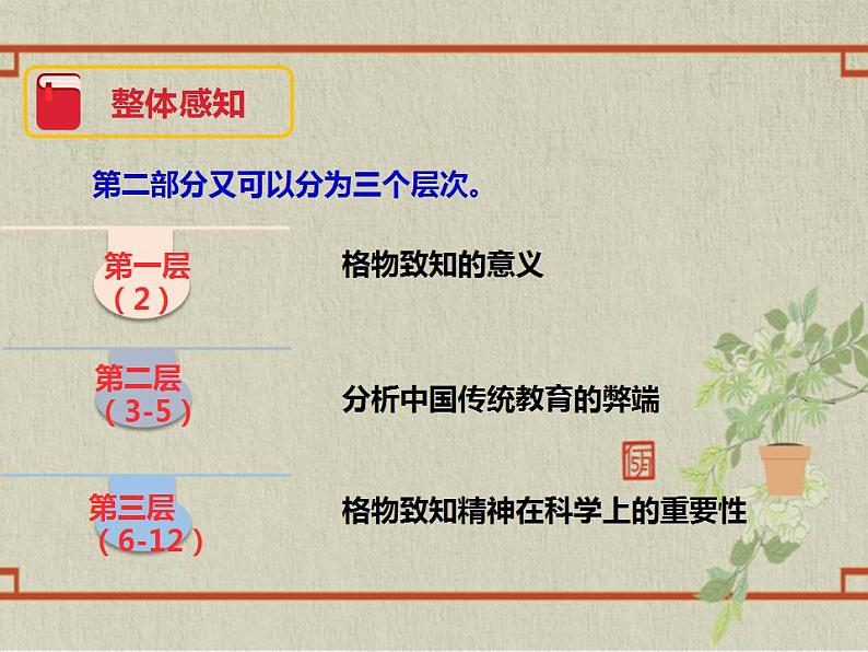 八年级下册 第四单元 《应有格物致知精神》精品课件1(人教部编版)07