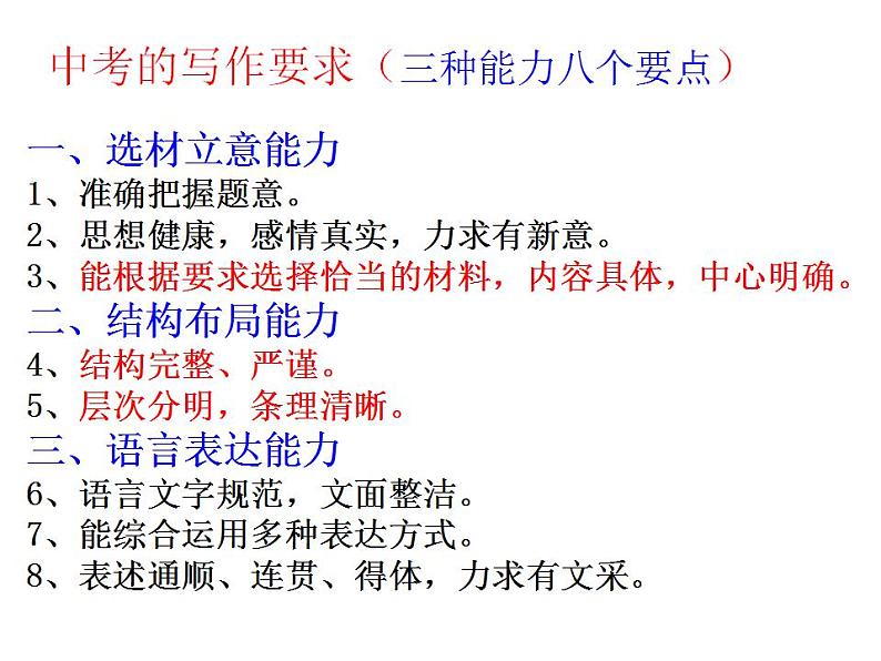 中考议论文的写作指导课件PPT03