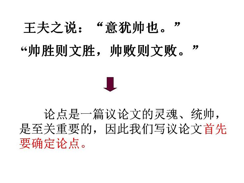 中考议论文的写作指导课件PPT07