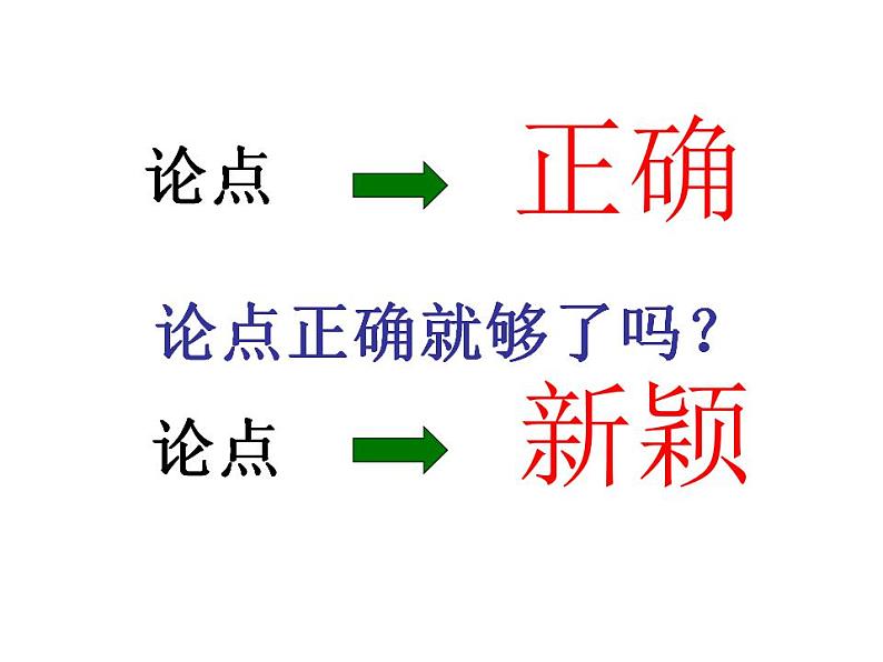 中考议论文的写作指导课件PPT08