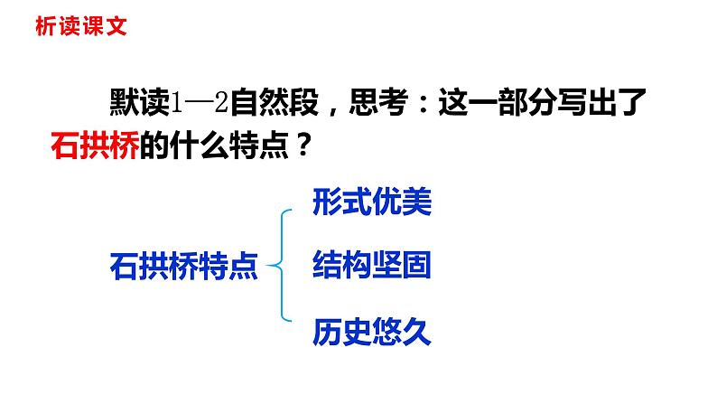 部编版八上语文--18 中国石拱桥 课件第8页