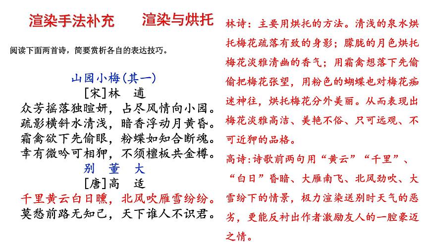 中考語文復習《古代詩歌鑒賞之表達技巧》課件第二課時第4頁