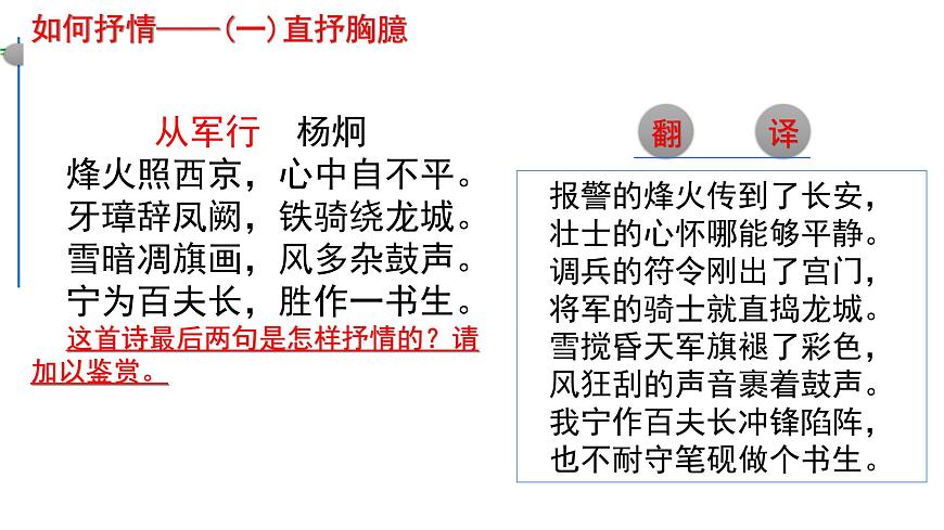 中考語文復習《古代詩歌鑒賞之表達技巧》課件第二課時第7頁