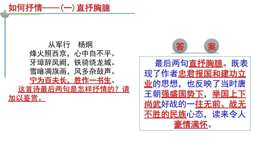 中考語文復習《古代詩歌鑒賞之表達技巧》課件第二課時第8頁