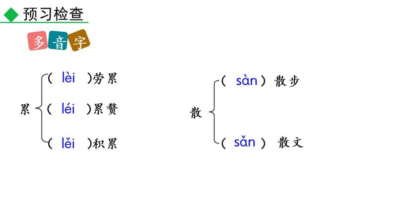 部编版七年级上6《散步》课件PPT06