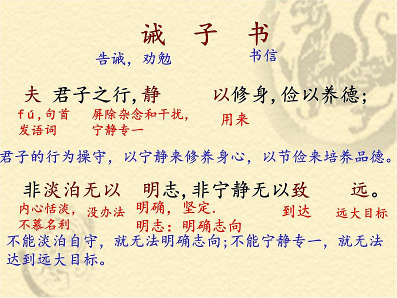 2021-2022学年部编版语文七年级上册 《诫子书》《狼》复习课件(共29页)第5页