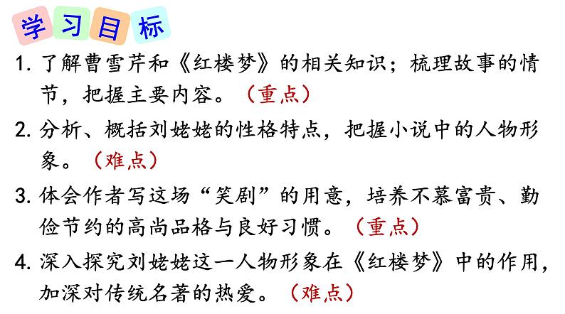 25部编版九年级上册语文---《刘姥姥进大观园》课件第4页