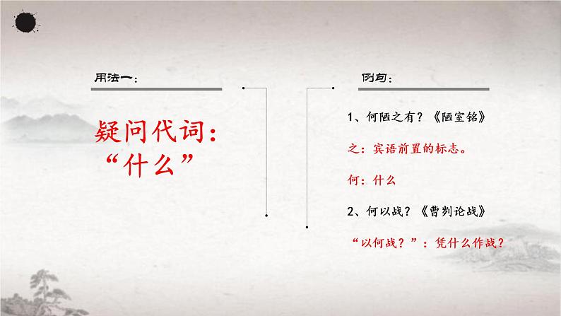 初中语文部编版中考专题复习——虚词“何”用法总结课件PPT04