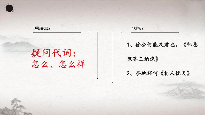 初中语文部编版中考专题复习——虚词“何”用法总结课件PPT06