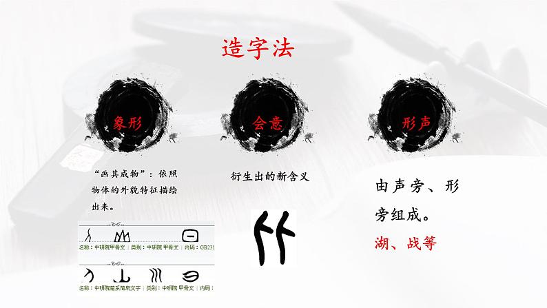 初中语文部编版中考专题复习——书法鉴赏课件PPT第6页