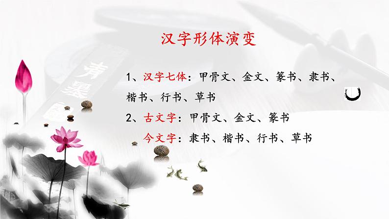 初中语文部编版中考专题复习——书法鉴赏课件PPT第7页