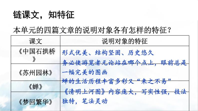 2021年初中语文 人教部编版 八年级上册 第五单元 写作 说明事物要抓住特征（课件）05