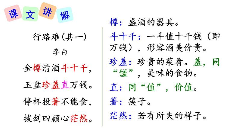 行路难课件PPT06