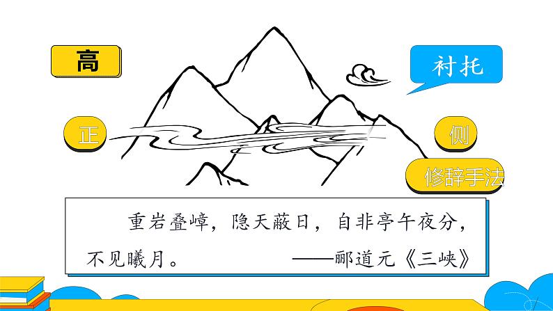 部编版八年级语文上册课件 第3单元 写作 学习描写景物-第一课时第4页