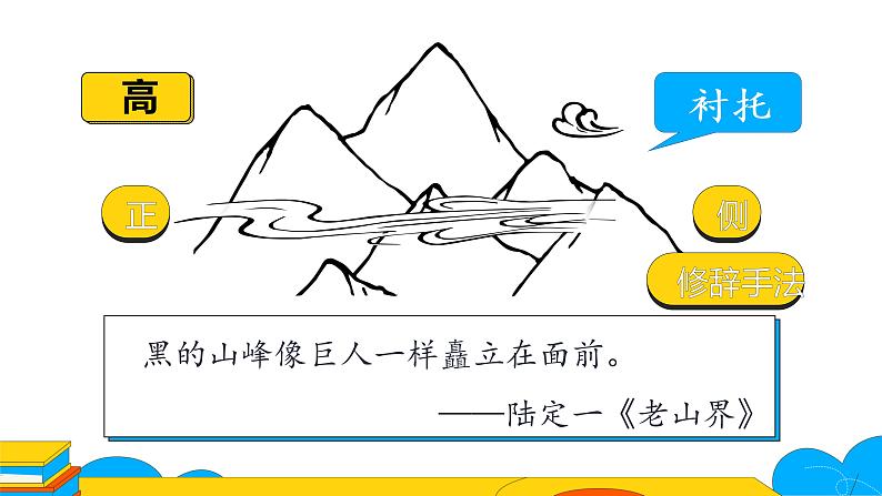 部编版八年级语文上册课件 第3单元 写作 学习描写景物-第一课时第5页