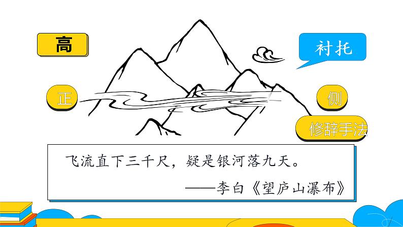 部编版八年级语文上册课件 第3单元 写作 学习描写景物-第一课时第6页