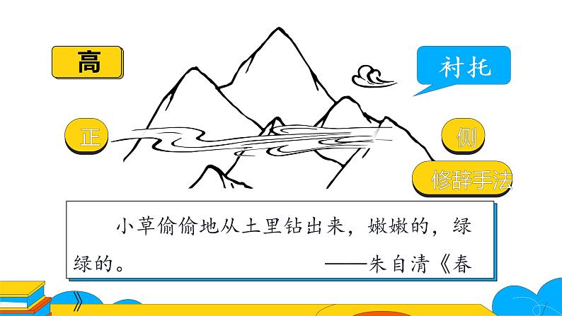 部编版八年级语文上册课件 第3单元 写作 学习描写景物-第一课时第7页