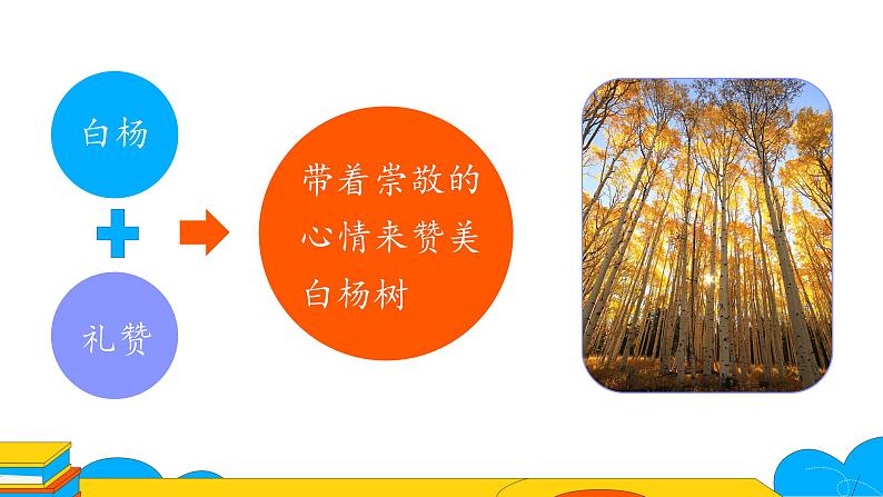 部编版八年级语文上册课件 15 白杨礼赞-第一课时03