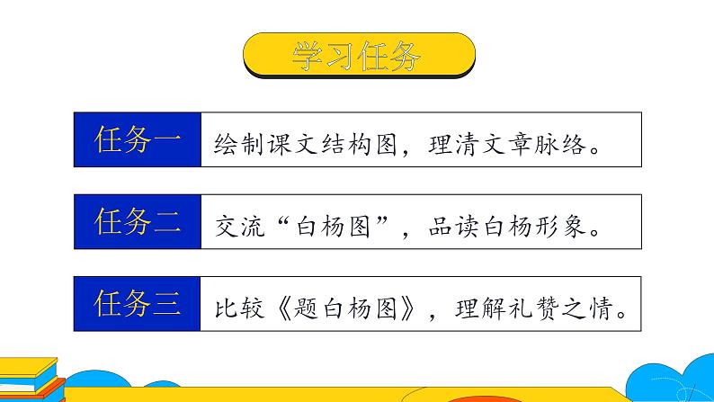 部编版八年级语文上册课件 15 白杨礼赞-第一课时04