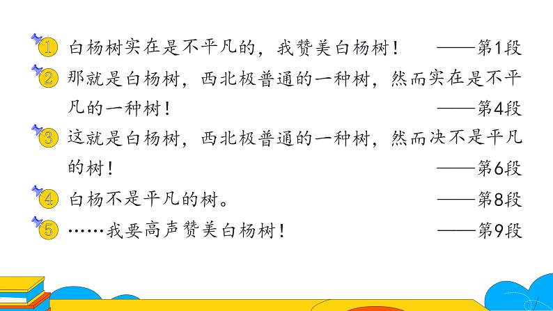 部编版八年级语文上册课件 15 白杨礼赞-第一课时07