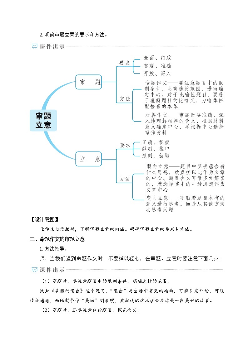 写作 审题立意 教案第2页