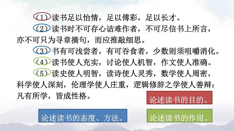 人教部编版语文九年级下册 13.《短文两篇》课件+教案+练习07