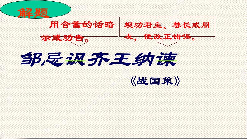 人教版语文九年级下册 21邹忌讽齐王纳谏课件PPT第3页