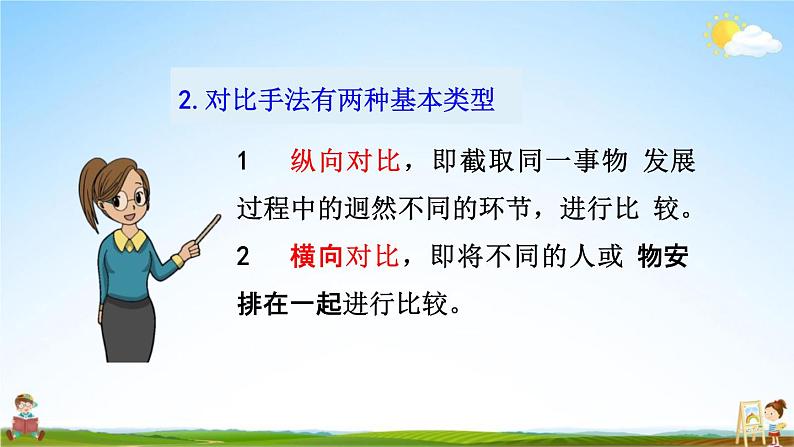 人教部编版九年级语文上册《15 故乡》探究教学课件PPT第5页