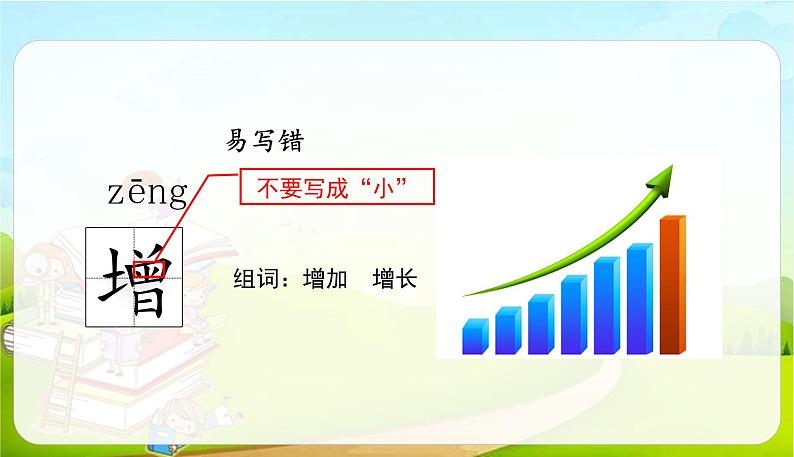 2021-2022学年初中语文人教部编版(五四) 六年级上册 16夏天里的成长 课件第6页