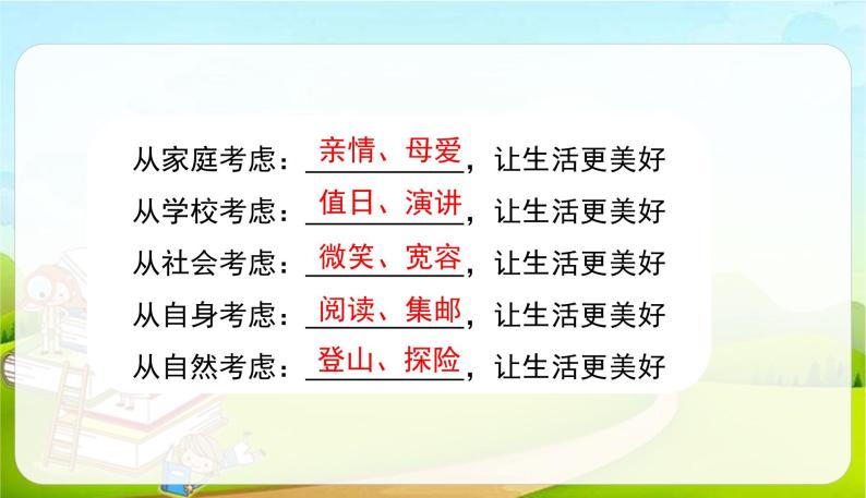 2021-2022学年初中语文人教部编版（五四）六年级上册 3.习作-让生活更美好 课件07